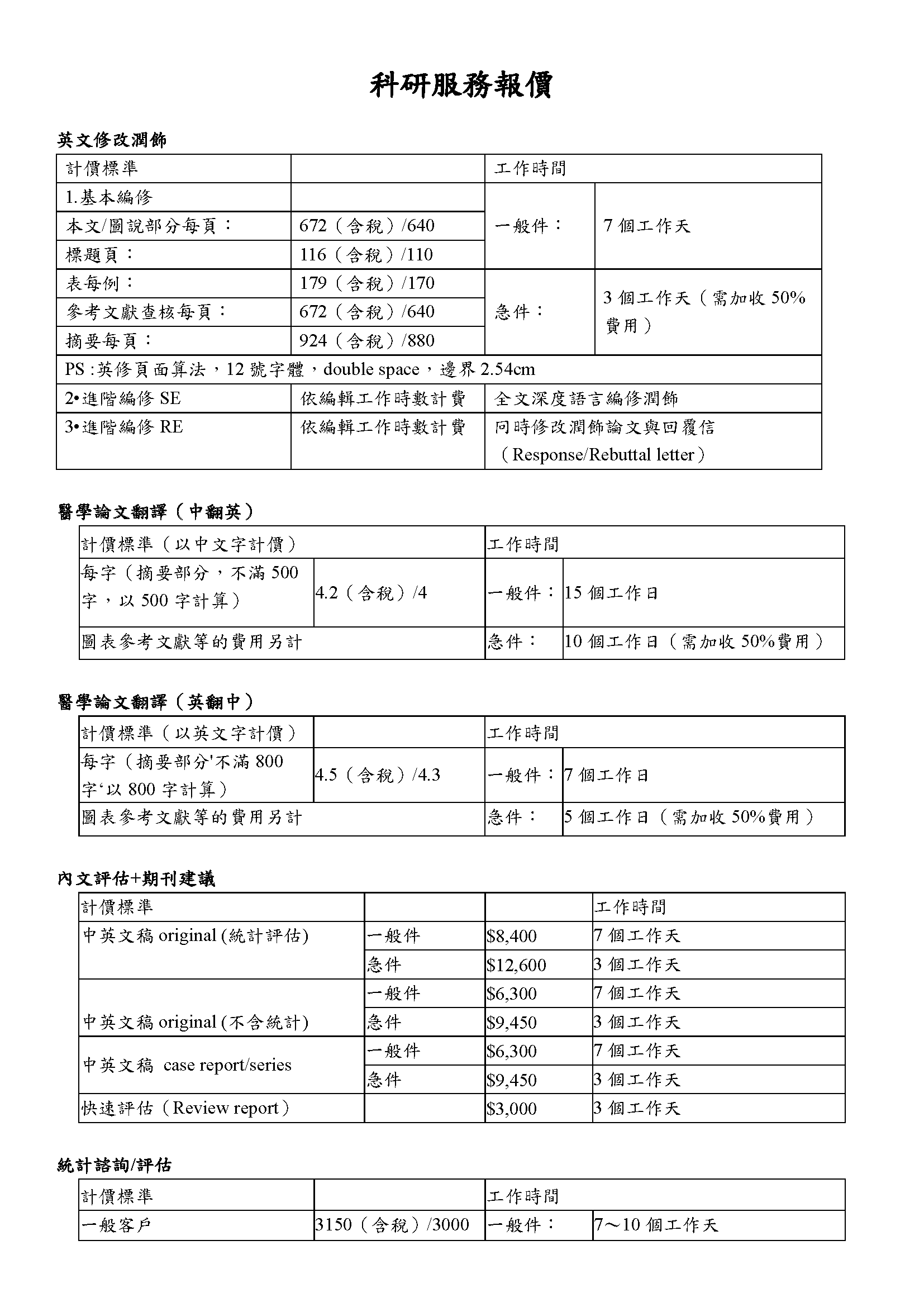 服務A 價格表