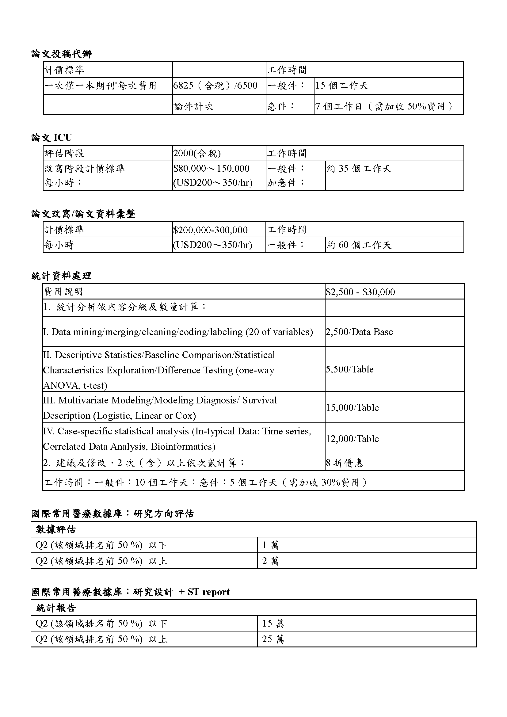 服務B 價格表